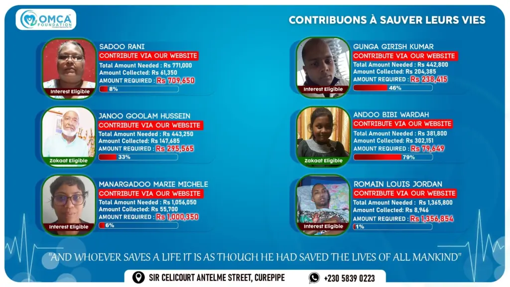 Emergency appeal 4