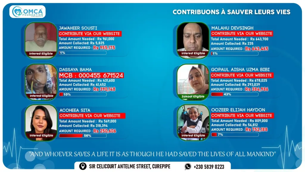 Emergency appeal 4