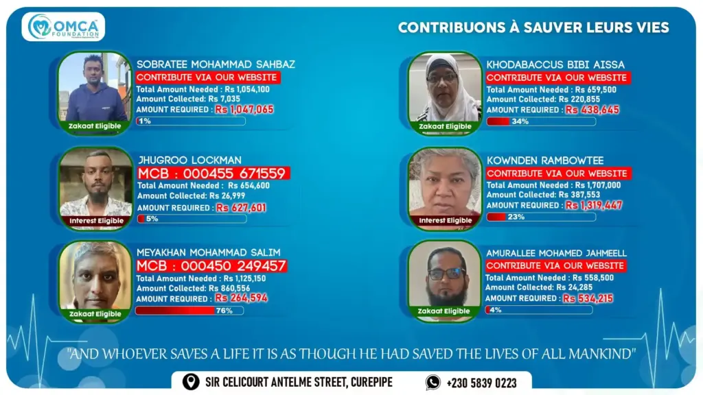 Emergency appeal 8