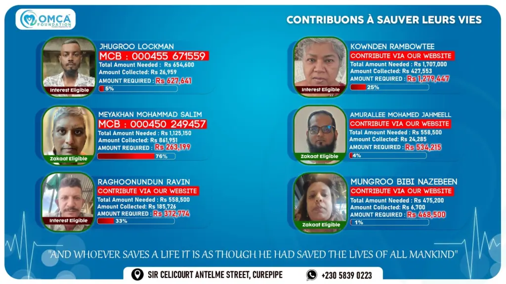 Emergency appeal 8
