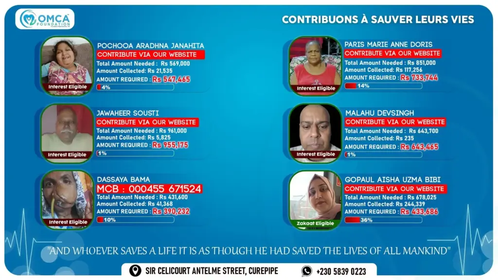 Emergency appeal 4